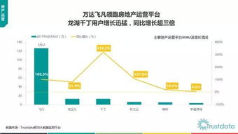 2017年上半年中國移動互聯網發展分析報告